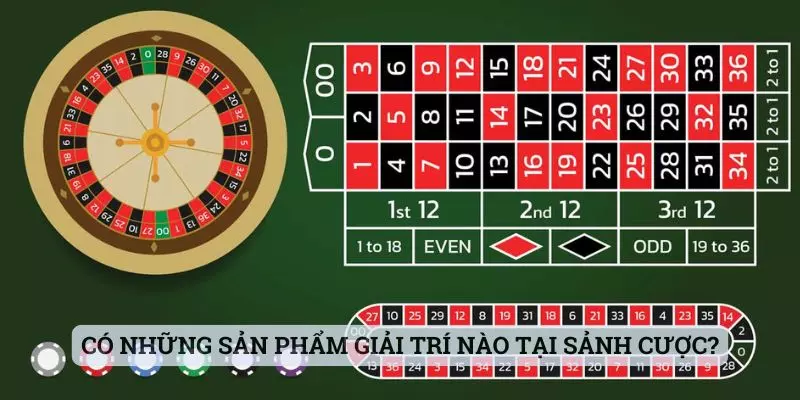 game bài faco777 Có những sản phẩm giải trí nào tại sảnh cược?